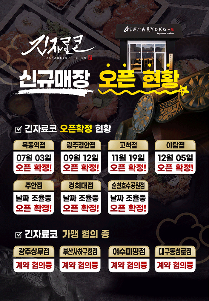 신규매장 오픈 현황 팝업창(20251111)